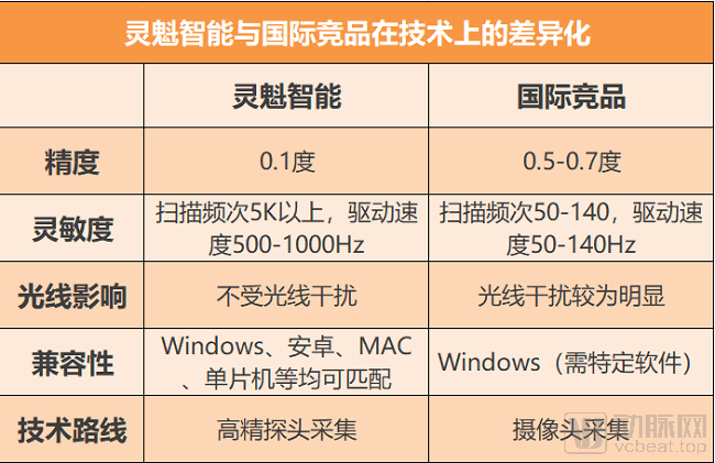 2024新奧門免費(fèi)資料寶庫(kù)，魔力VCD537.58深度解析