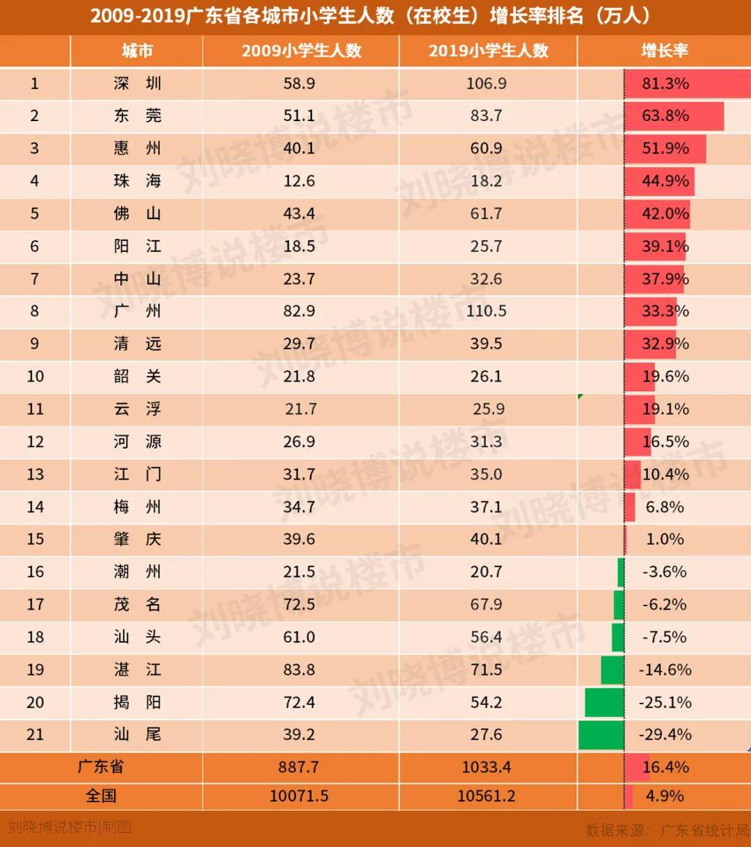 澳門一碼一碼100%精準(zhǔn)，熱門圖庫(kù)解答精選版TMK529.64