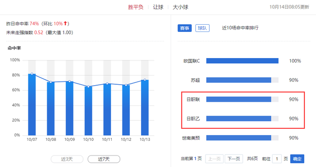 澳門一肖精準(zhǔn)預(yù)測，獨家解析揭秘_主力版HXB957.39