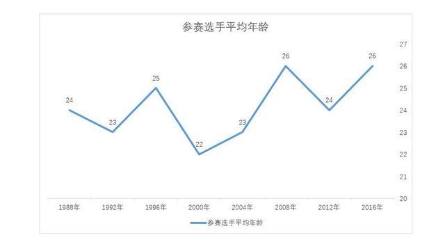 塑膠跑道 第356頁(yè)