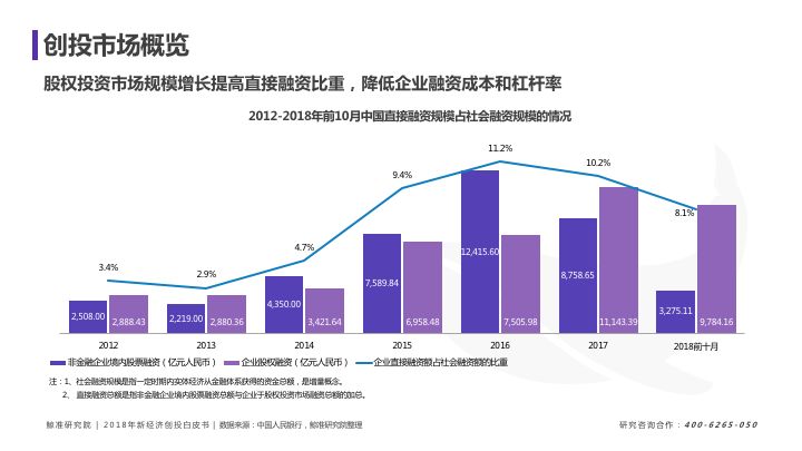 “澳門最新精準(zhǔn)龍門數(shù)據(jù)解析：自在版WLP82.82深度解讀”