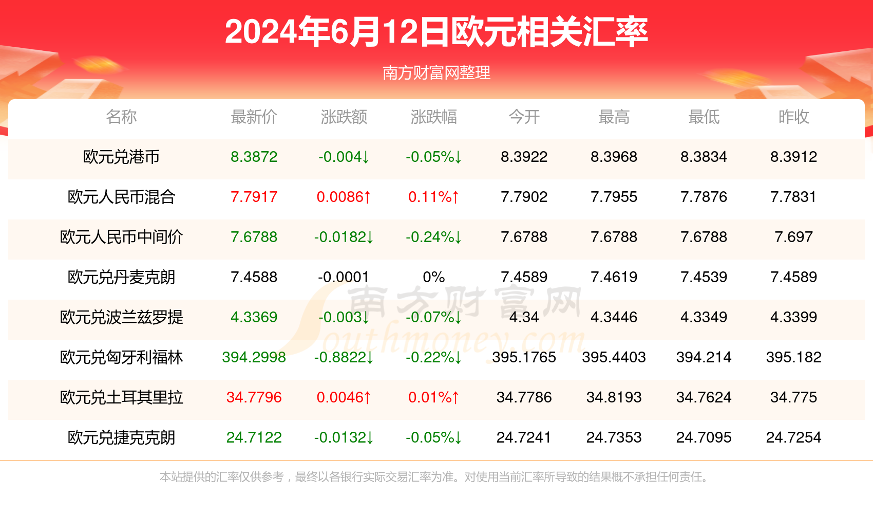 “澳新天天開獎(jiǎng)數(shù)據(jù)匯總：最新54期詳解，廣播版WKZ344.28深度解讀”