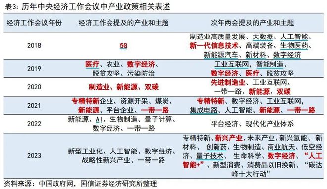 人面獸心 第3頁