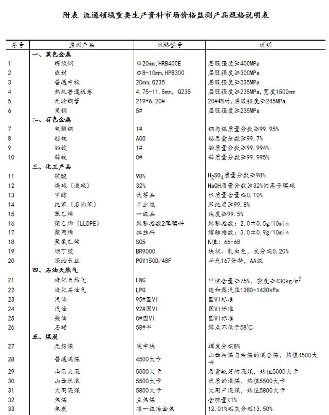 全神貫注 第2頁