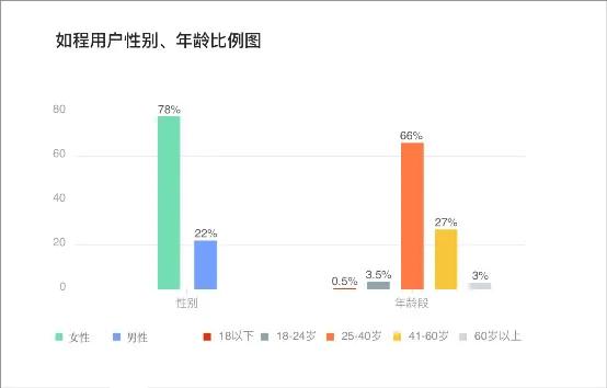 新澳免費(fèi)資源平臺，PAV5.79策略資料精選版