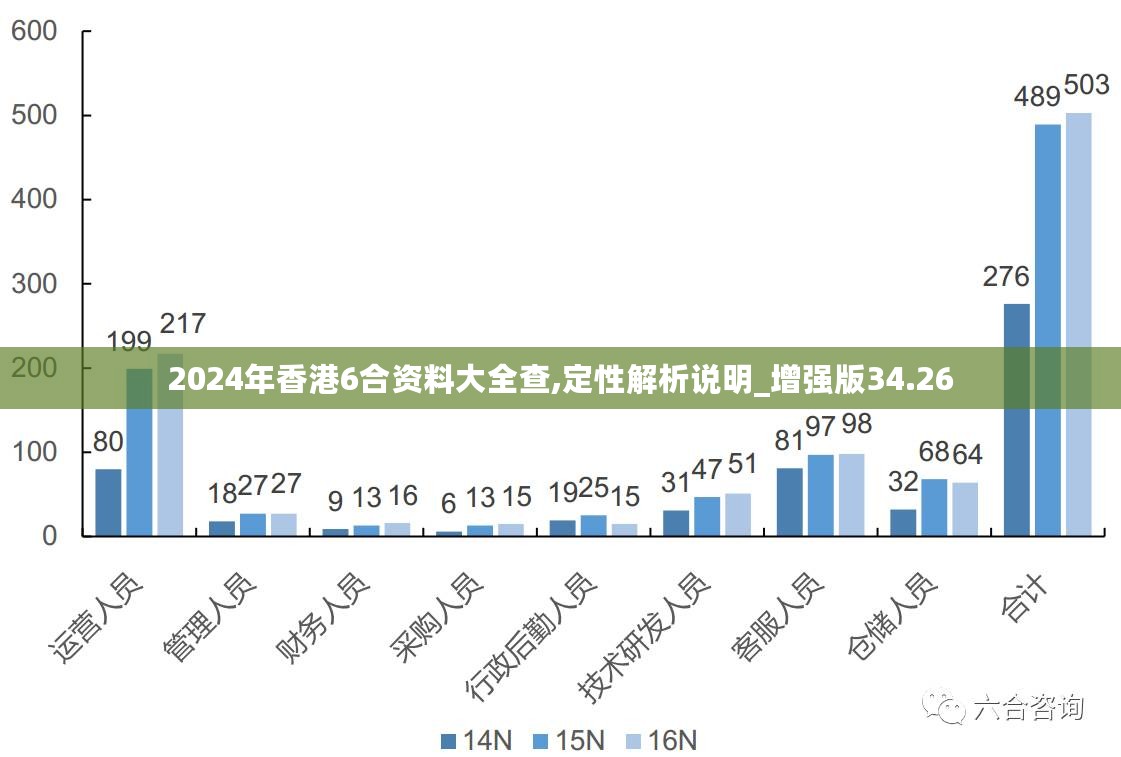 2024香港免費資源匯總，NLY739.18動態(tài)詞匯深度解讀_精簡版