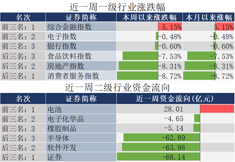 2024正版資料免費(fèi)集錦一肖，決策指南落地_自助版HSV182.11