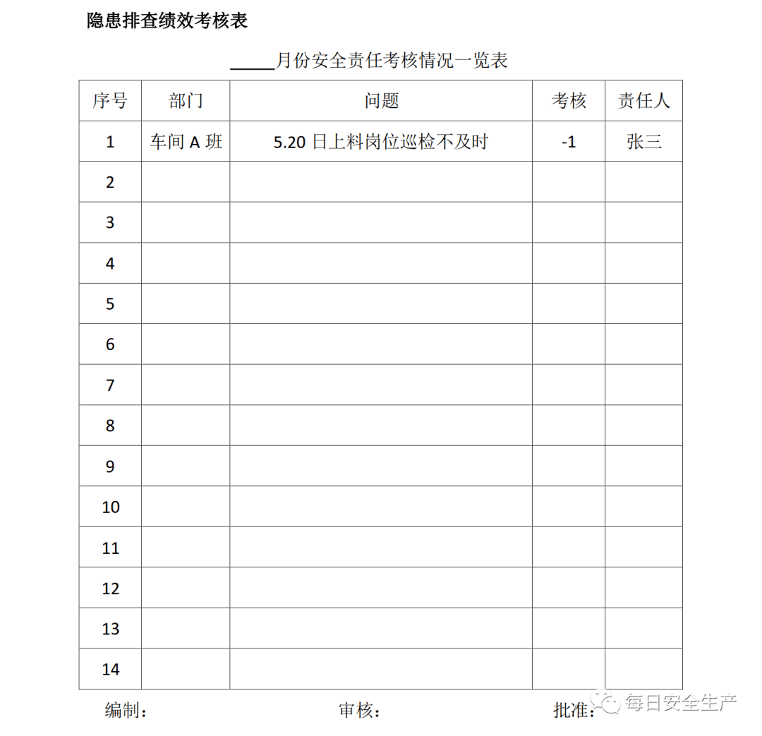 “YXW951.61管家婆資料，二四六期期精準(zhǔn)解讀與安全方案更新”