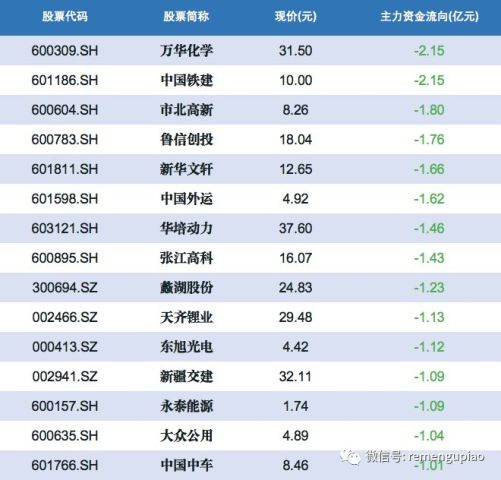 澳門彩4949最新開獎信息，熱門問題解答一覽_經(jīng)典版JNO456.07