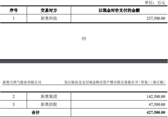 2024新奧正版資料深度解讀，安全策略解析版ZRH208.83活躍版