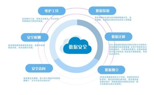 2024澳門正版圖庫(kù)精準(zhǔn)解析：安全性策略與親和版XBF607.17解讀