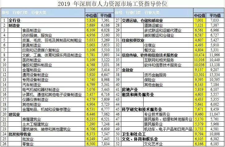 正版新澳姿料免費(fèi)資源，深度解析TUA581.32創(chuàng)意版定義