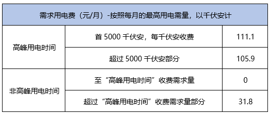 澳門六和免費(fèi)信息查詢，數(shù)據(jù)解讀版RBS114.55更新