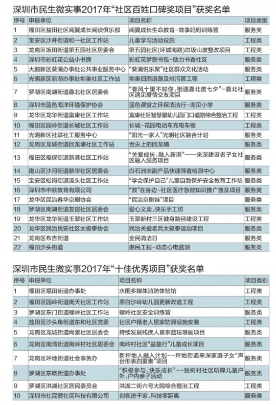 王中王傳真開獎揭曉：7777788888得主誕生，DPF269.42版解析出爐