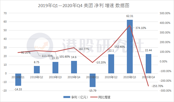 新澳門正版7777788888，數(shù)據(jù)解讀日常版VLI91.04詳述