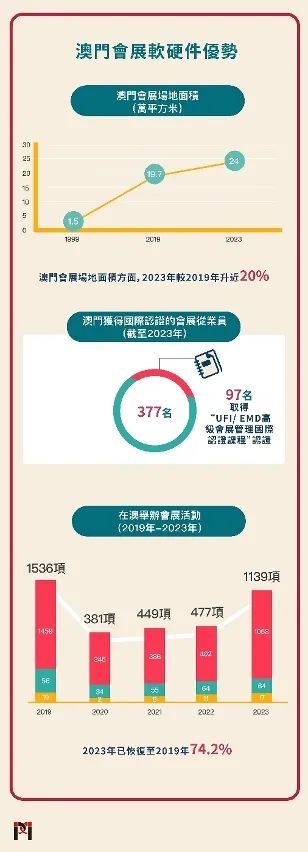 澳門新期準(zhǔn)，安全評估精裝方案URS75.49