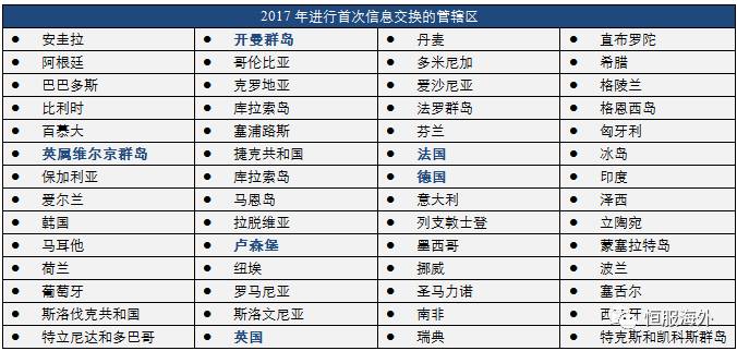 “2024新澳開獎信息，詳盡解讀評估_修訂版DYI377”