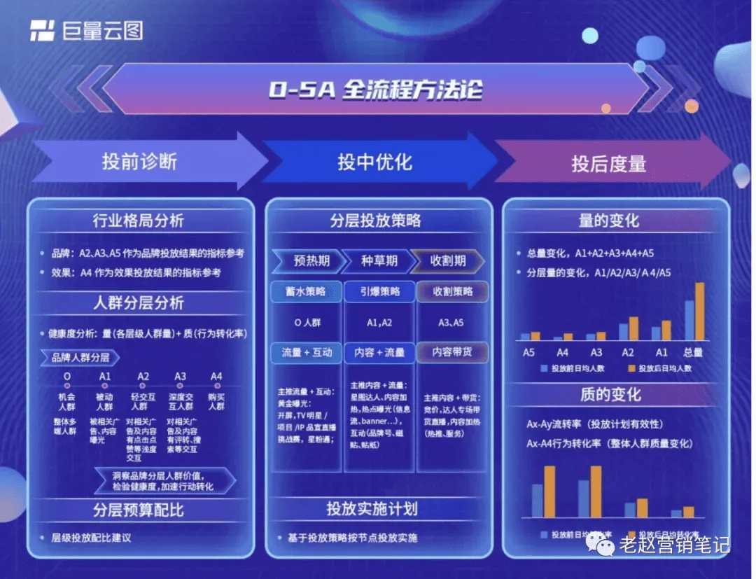 2024香港正版資料直播免費(fèi)，安全評(píng)估策略_神版UYZ54.81