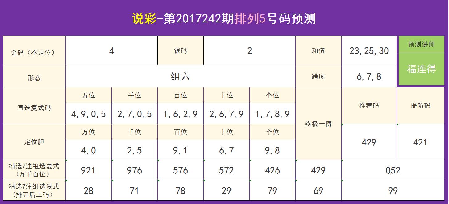 “最新一肖一碼精準(zhǔn)版7955，規(guī)則詳述_探索版ZUS449.32”