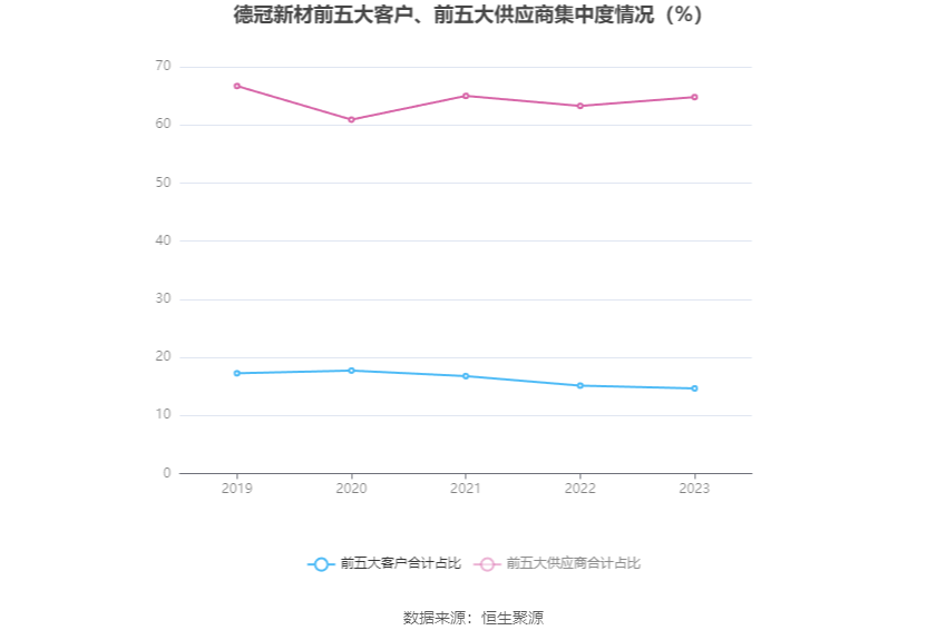 2023年新澳門7777788888開獎，史詩版BIS25.28安全評估方案詳解