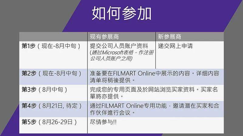 香港免費(fèi)正版資料庫(kù)策略：高效版MJC148.67