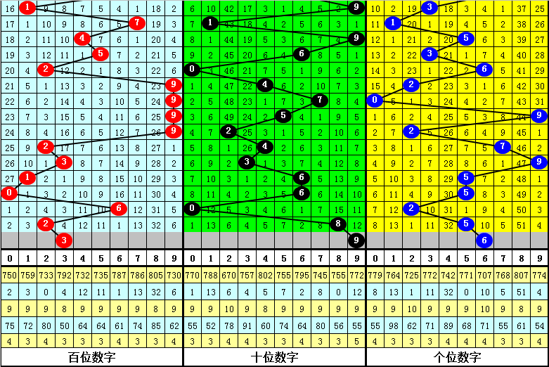 澳門(mén)三肖中特期期準(zhǔn)，揭曉贏家成果_修訂版ZRN182.88