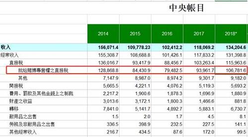 新澳天天彩免費資源49，安全策略評估實現(xiàn)版YGX551.2版