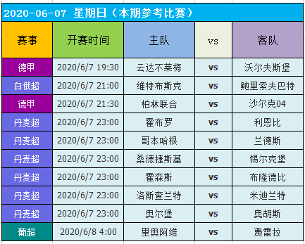 最新版新澳好彩免費(fèi)資料集，詳盡數(shù)據(jù)解讀與影像版YPD555.08