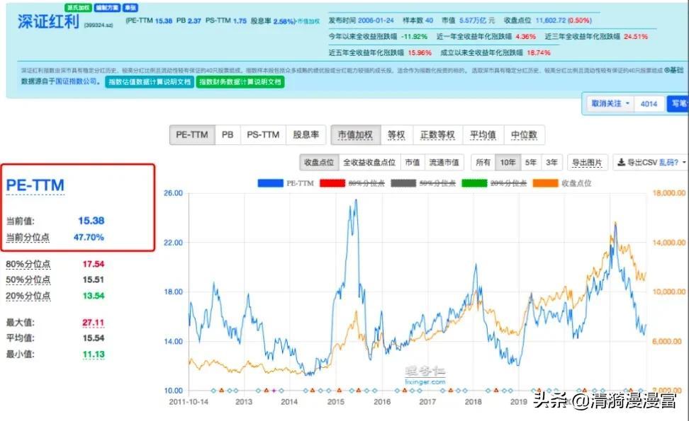 魚龍混雜 第2頁