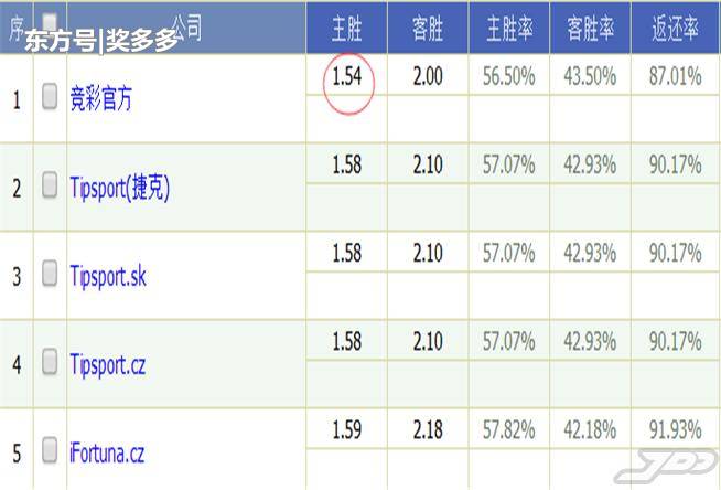 新奧免費資料精準預測，藍球解析全面詳解_版塊UTW314.46