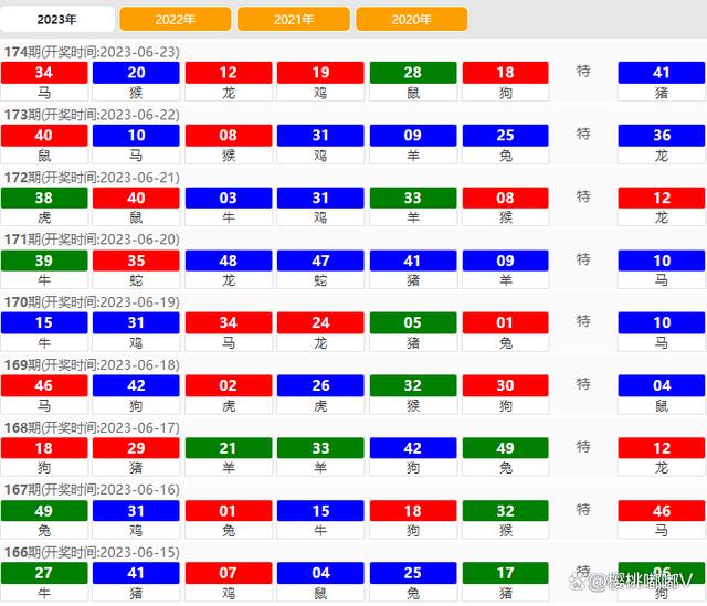 2024澳門好彩46期天天揭曉，揭秘安全策略與MTA234.25未來版設(shè)計(jì)