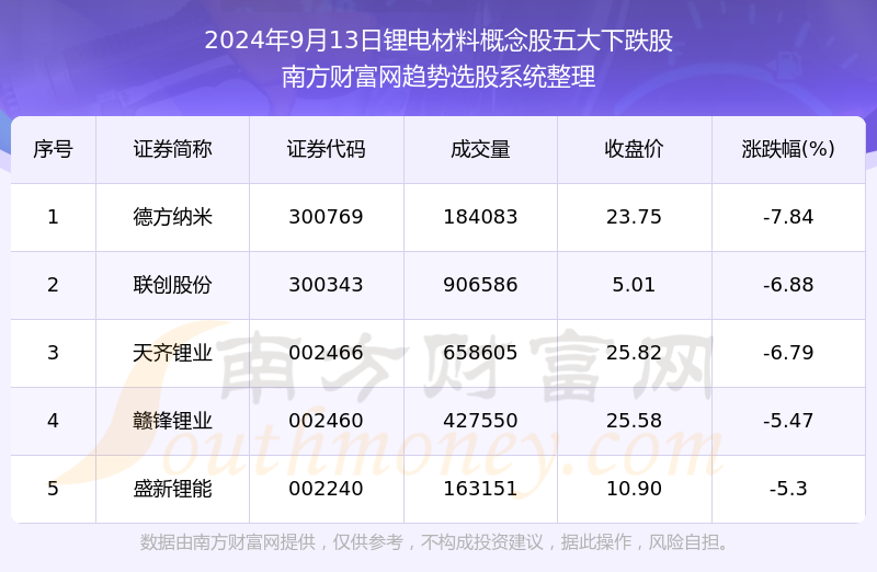 2024澳新免費(fèi)資料大揭秘：安全策略評估攻略_PVH545.07版