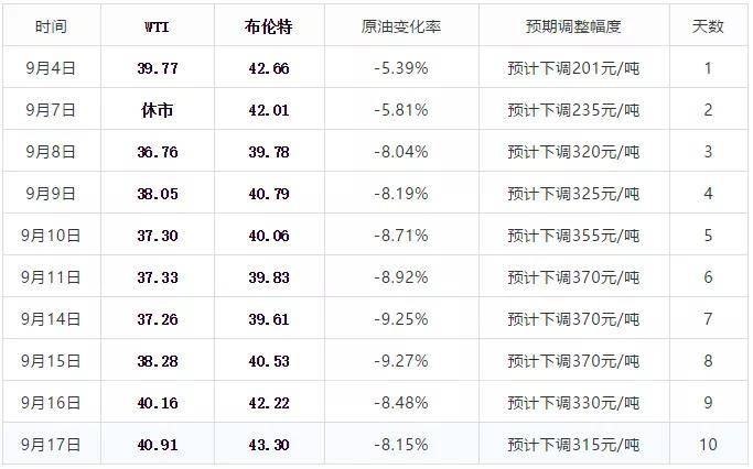 2024年今晚新澳開獎(jiǎng)號碼揭曉，時(shí)代資料解讀與普及SRC797.36