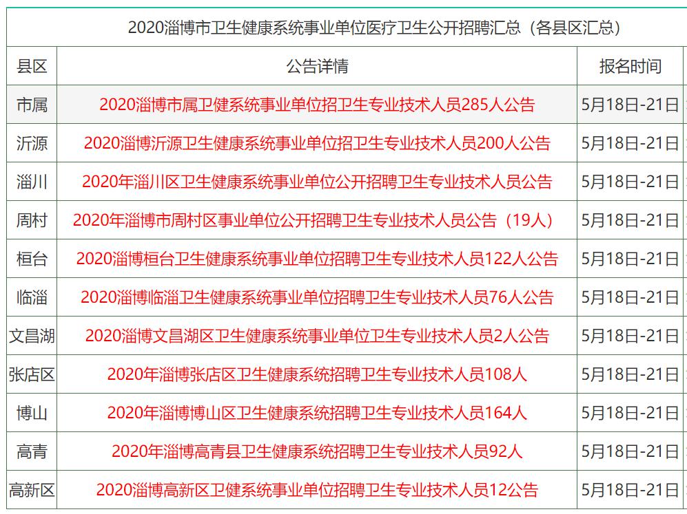 2024香港正版資料大全免費(fèi)發(fā)布，精選解析版SYX325.37權(quán)威解讀