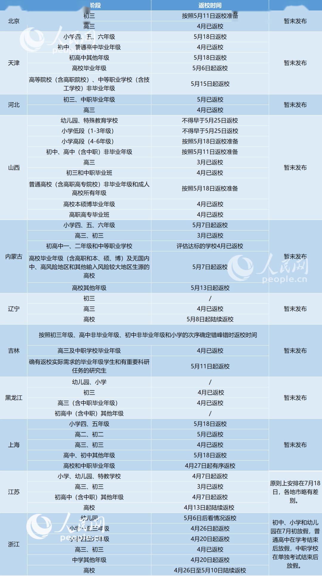 香港二四六免費(fèi)開獎(jiǎng)日，綜合評(píng)估標(biāo)準(zhǔn)一覽_掌中版QEV178.59