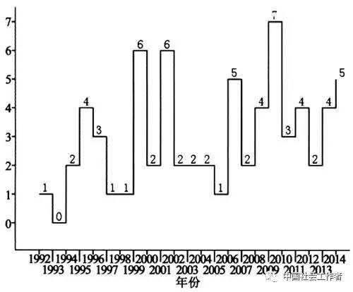 “2004年澳門(mén)天天好彩解析大全，安全策略試點(diǎn)版DUI505.66”