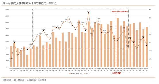 澳門精準一碼投注攻略：數據解析與應用技巧_DHI994.39環(huán)境版