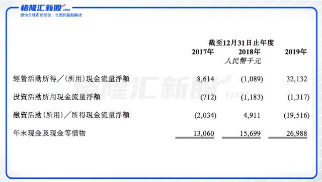 香港公開資料寶典：IMB478.16速成版，數(shù)據(jù)解析全覽