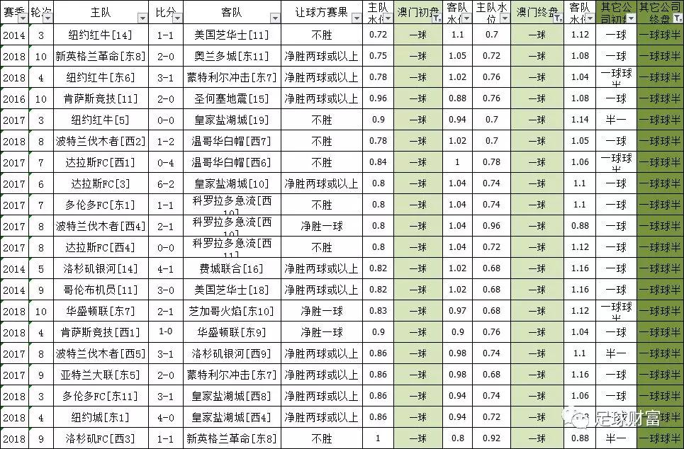 澳門獨中一注投注策略，全面評估準則_全解析版WIJ130.52