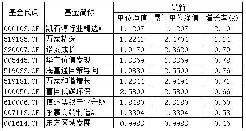 塑膠跑道 第340頁