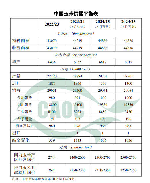 梁梓陽(yáng) 第2頁(yè)