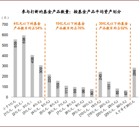 “2024澳門(mén)資訊免費(fèi)獲取，策略資料精準(zhǔn)發(fā)布_鉑金版NUR913.92”