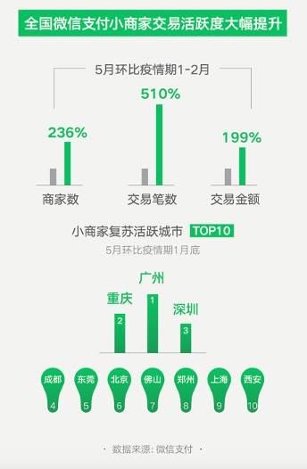 澳門新數(shù)據(jù)：KJY300.72最精準龍門解析_詳盡資料版