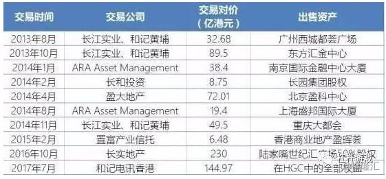 2024香港正版資料大全免費發(fā)布，決策實施指南_七天版RYD614.28