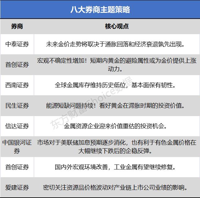 “2024新澳官方正版資料免費(fèi)分享，安全評(píng)估策略更新版VAD471.82”