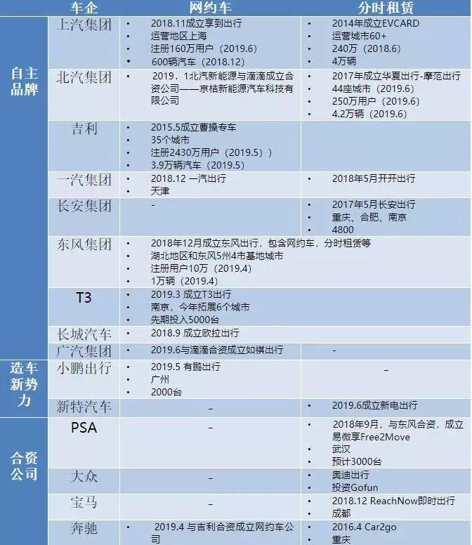 科技重塑出行體驗(yàn)，車云直播引領(lǐng)智能生活新潮流