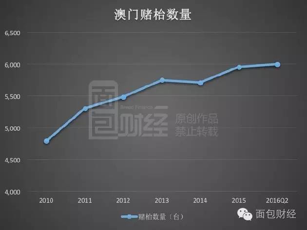 人困馬乏 第3頁