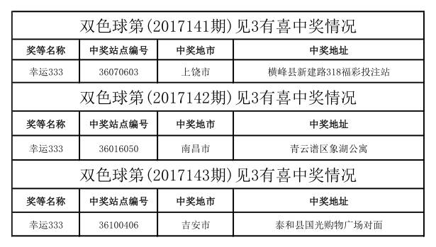 2024天天彩資料匯總免費(fèi)，熱門解析精編_WKI830.43敏捷版