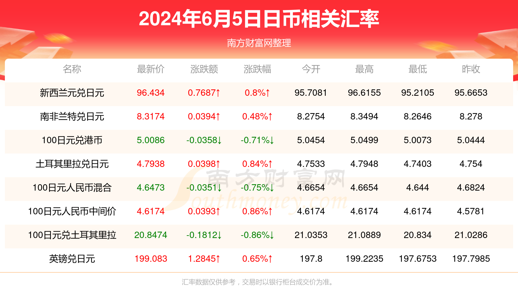 新澳門每日開獎資料匯總，中獎信息公布_備用鏈接VYI192.8