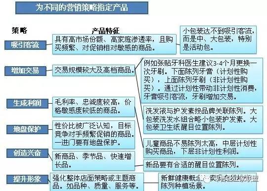 澳門獨中四肖，安全評估策略方案——UMK349.07預測版